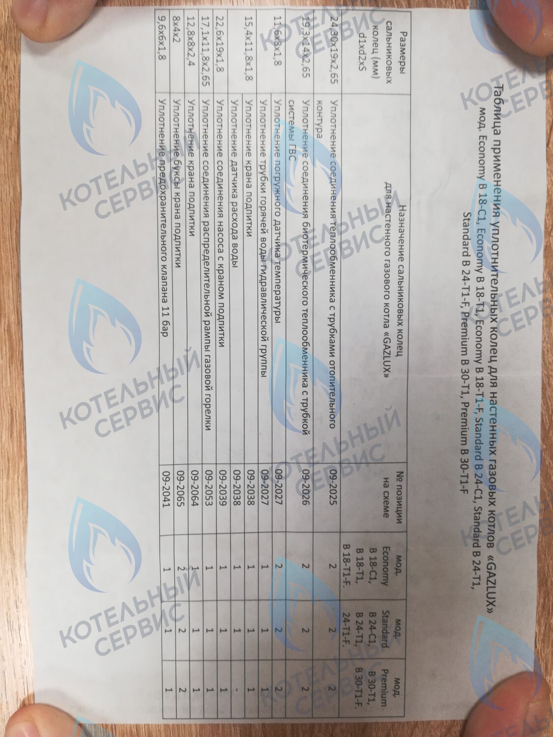  Ремкомплект (набор сальников) АОГВ GAZLUX мод. GAZECO 18-C1/24-C1/18-C-2/24-C-2/18-T-1/24-T-1/18-T-2/24-T-2 в Орске
